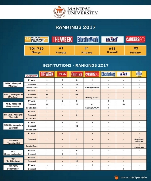 The WEEK_2017_Final The WEEK_2017_Final