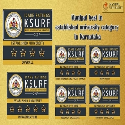 KSURF Rating 2017 KSURF Rating 2017